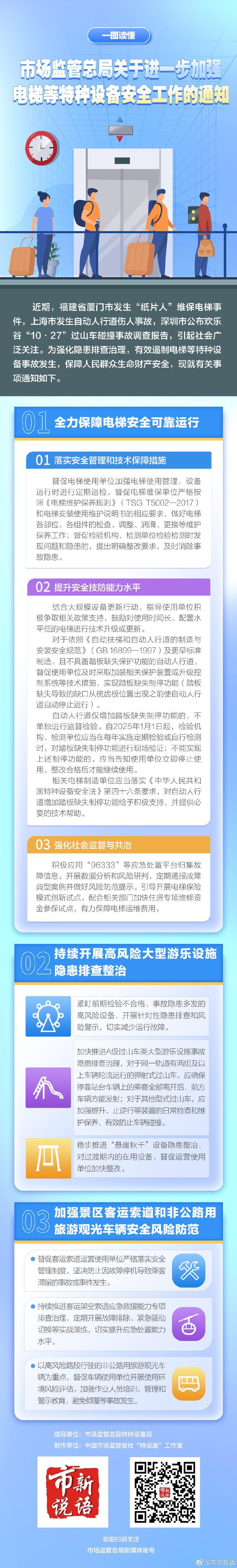 8.市场监管总局关于进一步加强电梯等特种设备安全工作的通知.jpg