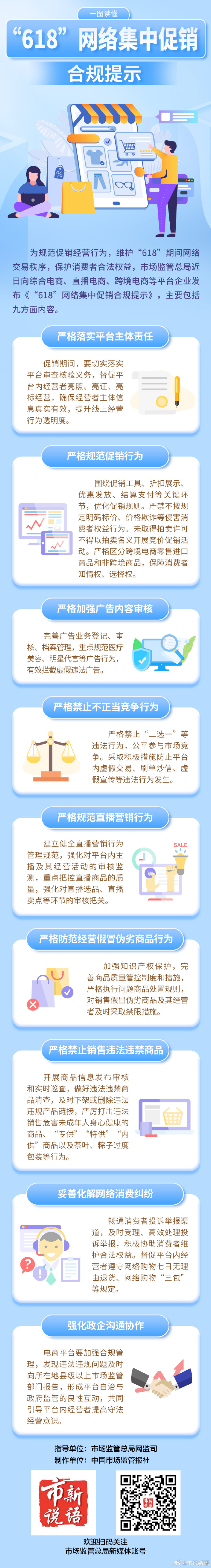 8.市场监管总局发布合规提示规范“618”网络集中促销经营活动.jpg