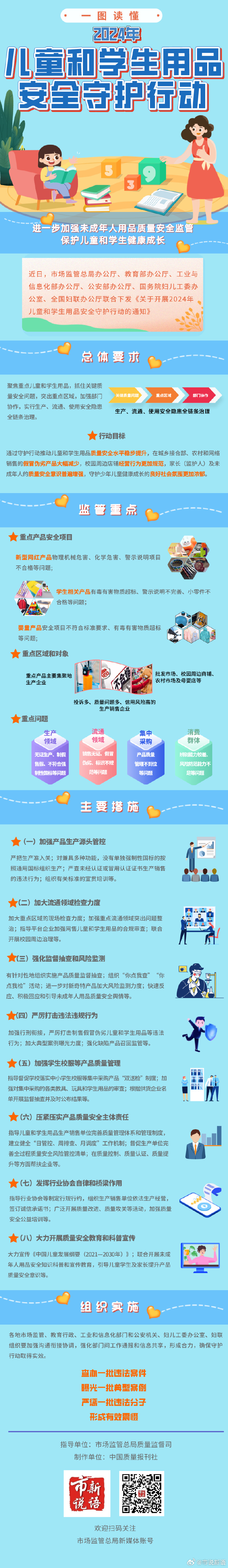 7.市场监管总局等六部门部署开展2024年儿童和学生用品安全守护行动.jpg