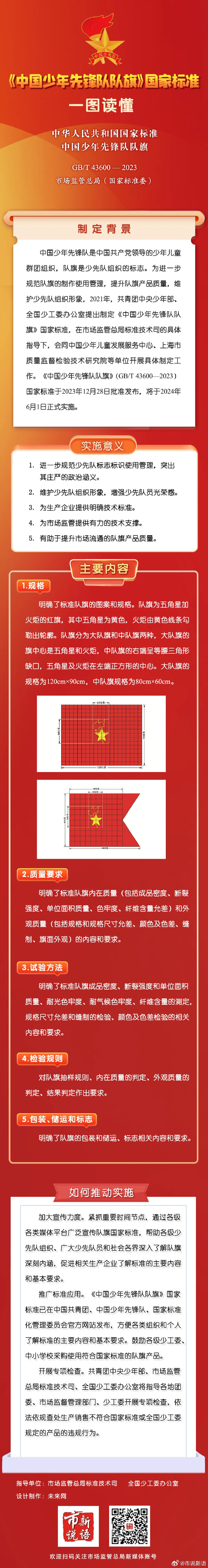 6.《中国少年先锋队队旗》国家标准将于6月1日正式实施】.jpg