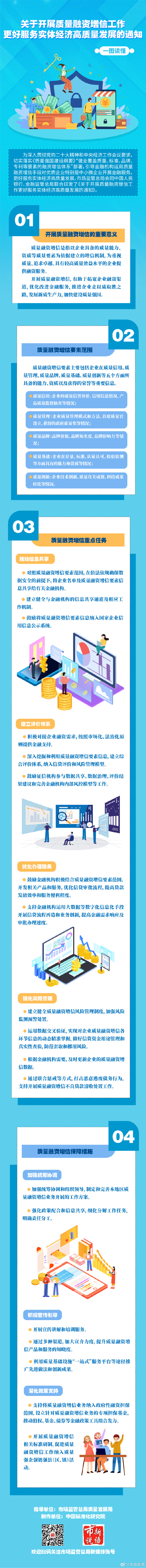 8.三部门联合部署质量融资增信工作.jpg