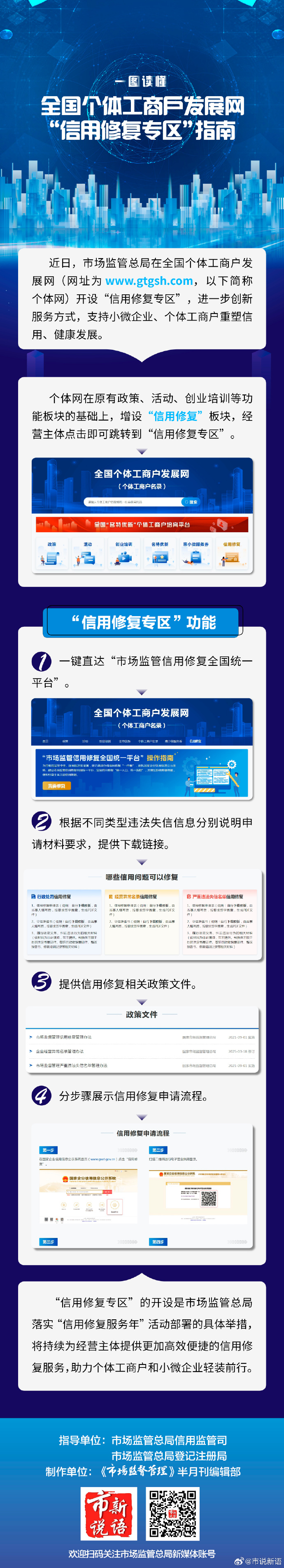 7.全国个体工商户发展网“信用修复专区”指南.jpg
