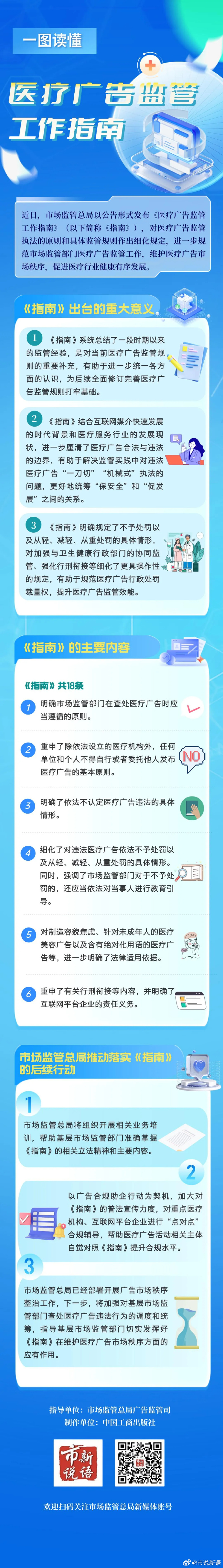 8.医疗广告监管工作指南.jpg