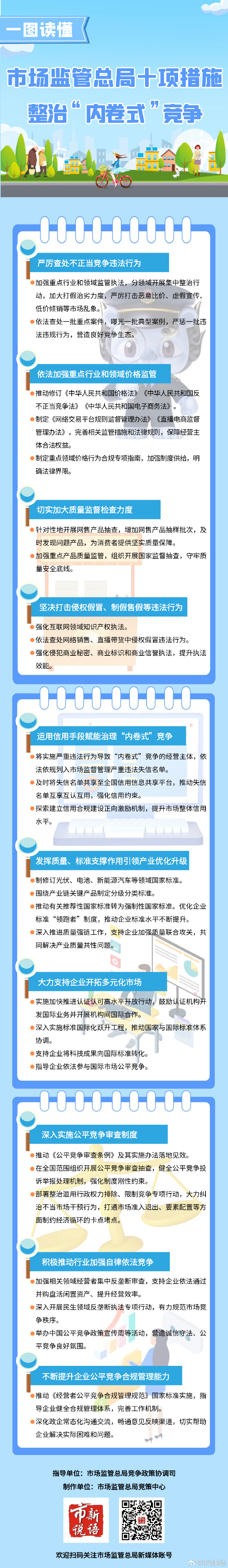 7.市场监管总局十项措施整治“内卷式”竞争.jpg