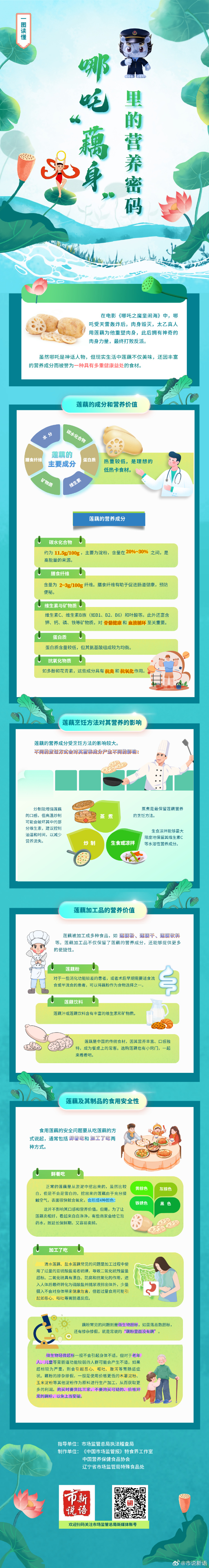 6.哪吒“藕身”里的营养密码.jpg