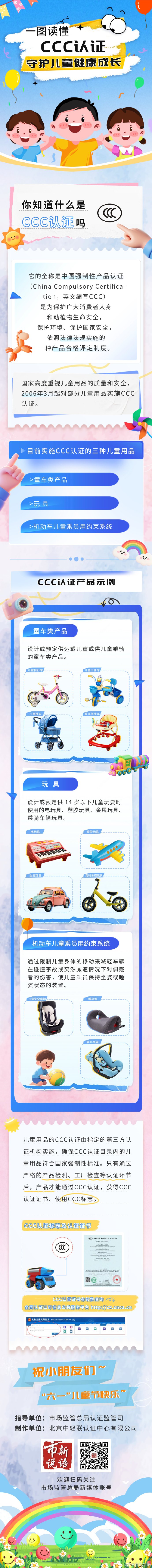 守护童年安全！CCC认证儿童用品示例.jpg