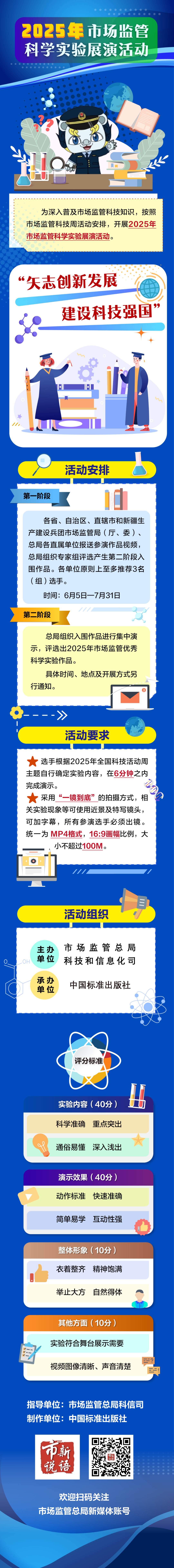 2.市场监管科学实验展演活动.png