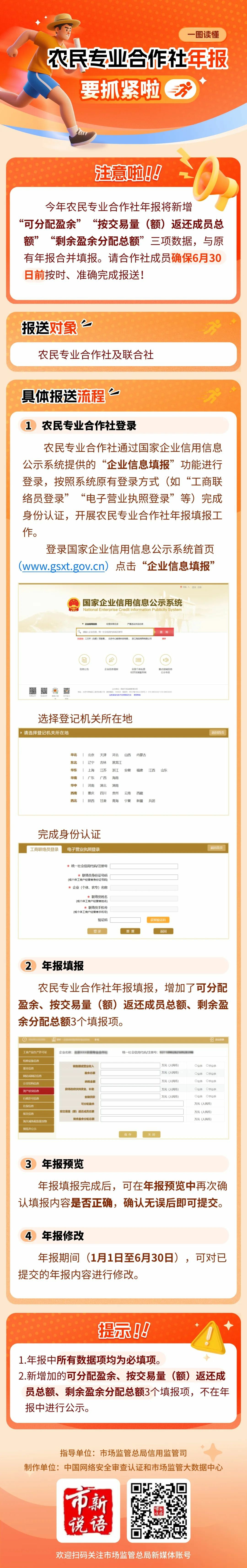 8.农民专业合作社年报要抓紧啦.jpg