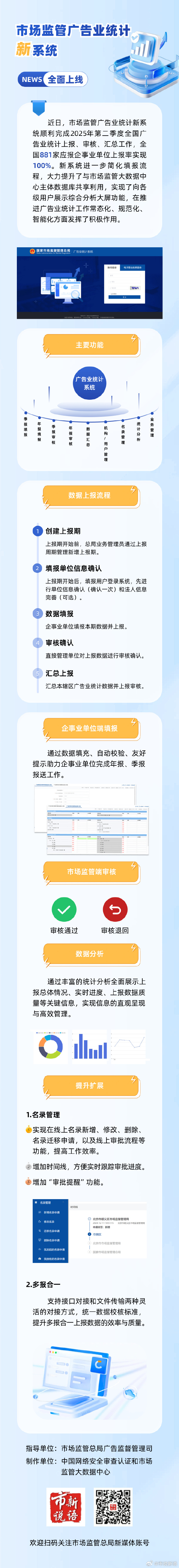 8.新系统上线！广告业统计填报指南来了（政策解读）.jpg