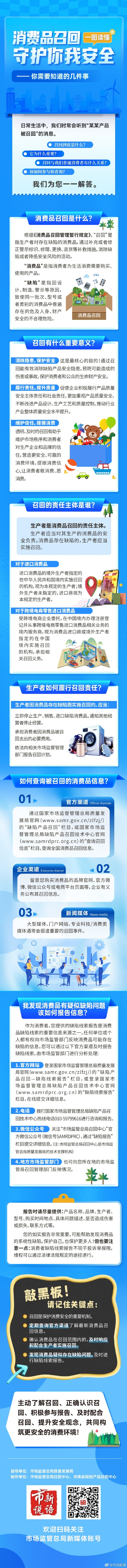 7.消费品召回，你需要知道的几件事.jpg