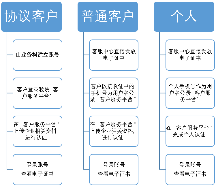 1a88e5b15743bdb9820672288494079.png 1a88e5b15743bdb9820672288494079.png