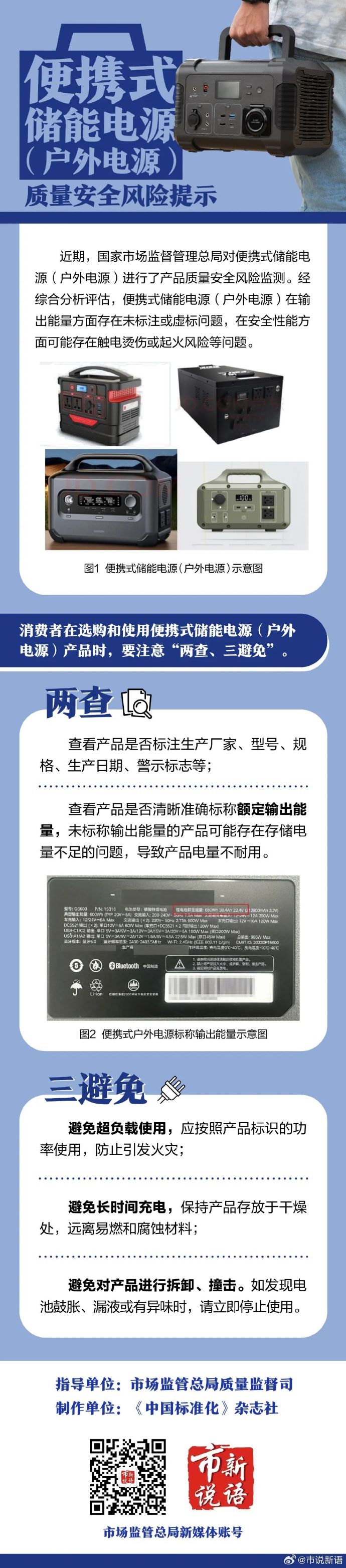 6.产品质量安全风险提示——便携式储能电源.jpg