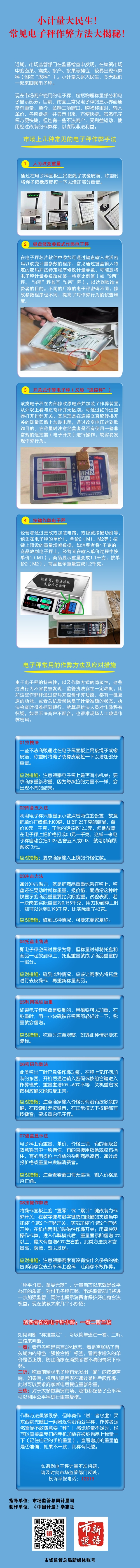 3.小计量大民生——常见电子秤作弊方法大揭秘.jpg