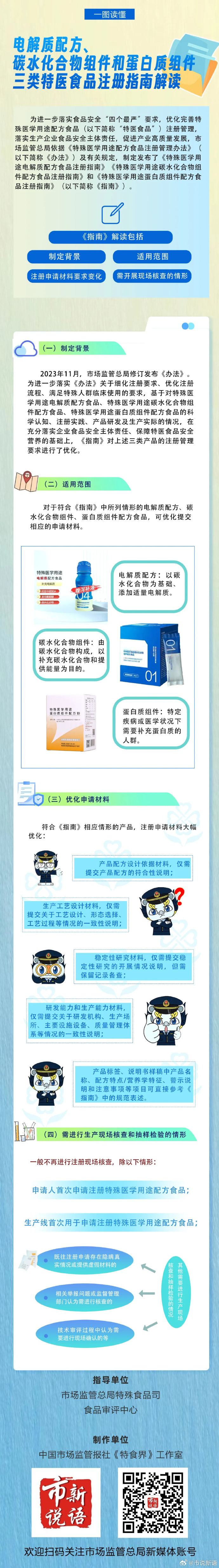 6.市场监管总局关于发布〈特殊医学用途电解质配方食品注册指南〉等文件的公告》解读.jpg