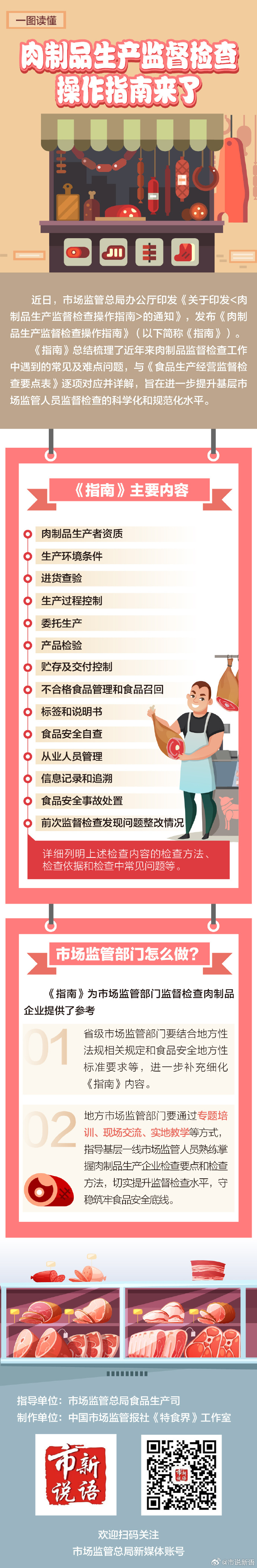 4.肉制品生产监督检查操作指南来了.jpg