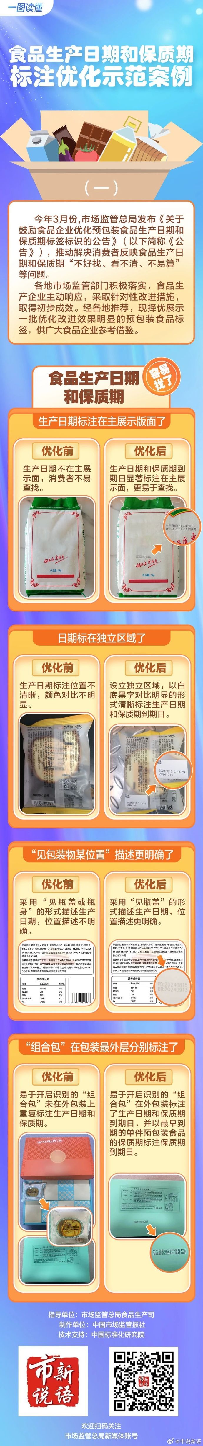 6.食品生产日期和保质期标注优化示范案例1.jpg
