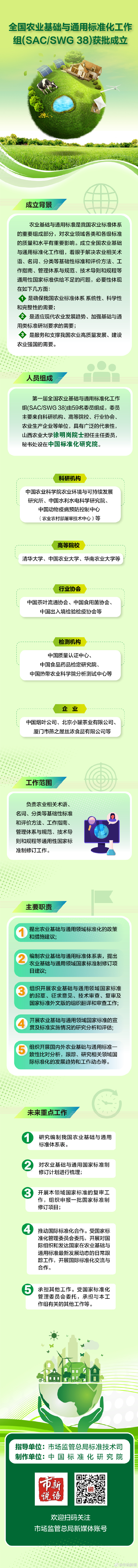 5.全国农业基础与通用标准化工作组获批成立.jpg