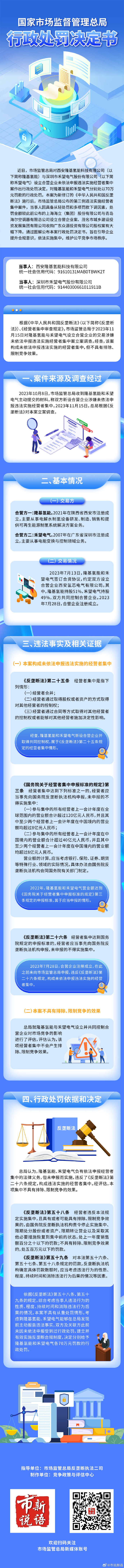 8.违法实施经营者集中案例再公布，具备从轻处罚及多项罚款下调因素.jpg