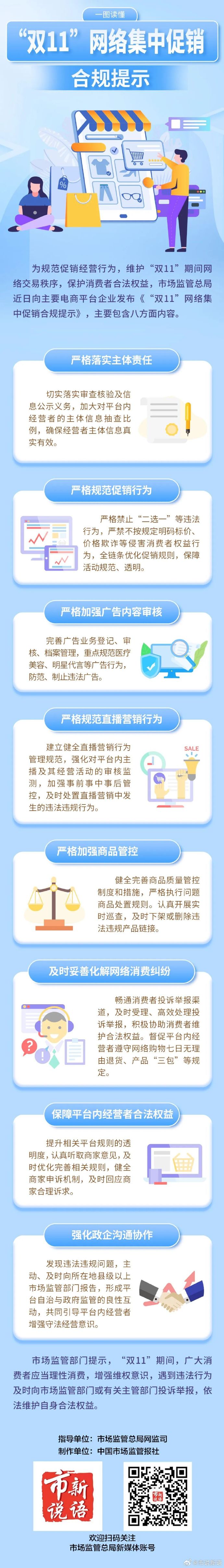 6.“双11”网络促销合规提示来了.jpg