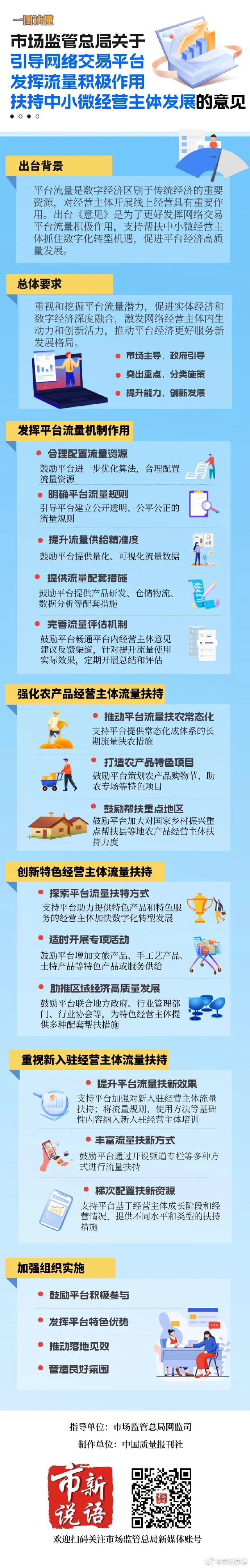 利好中小微经营主体 流量扶持政策来了.jpg