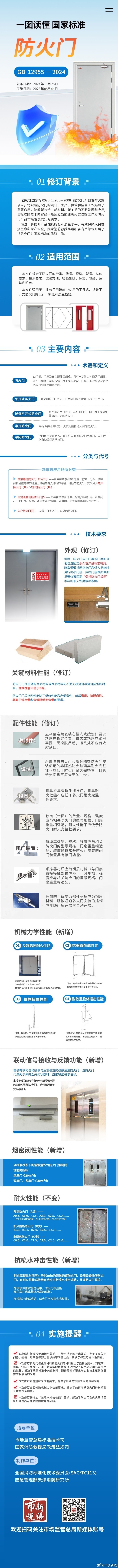 7.一图读懂｜国家标准《防火门》.jpg