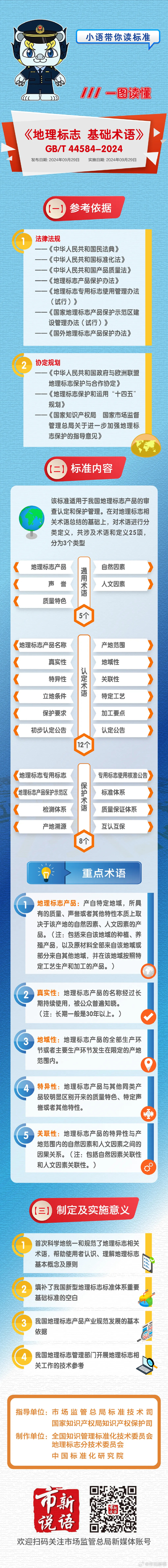 8.《地理标志 基础术语》国家标准.jpg