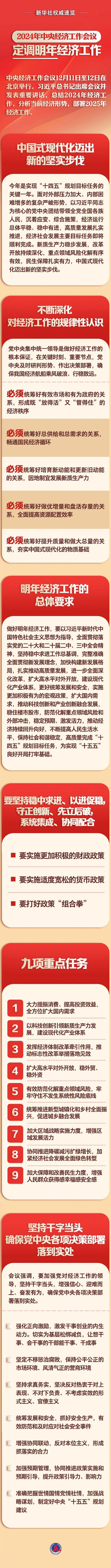 3.中央定调了！明年经济工作这样干.jpg