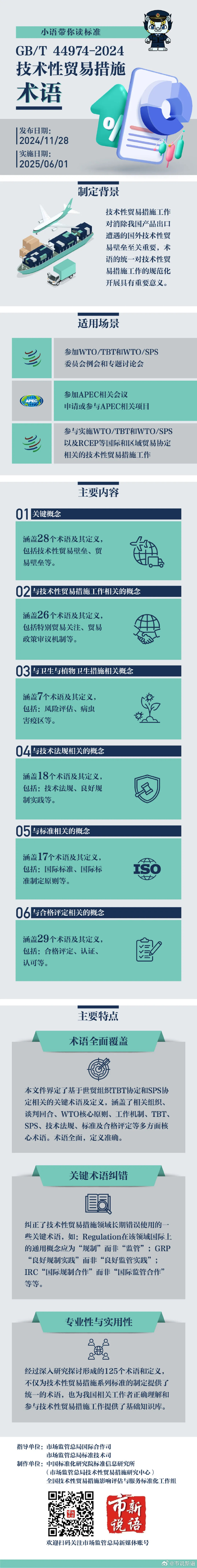 8.技术性贸易措施术语有哪些？.jpg
