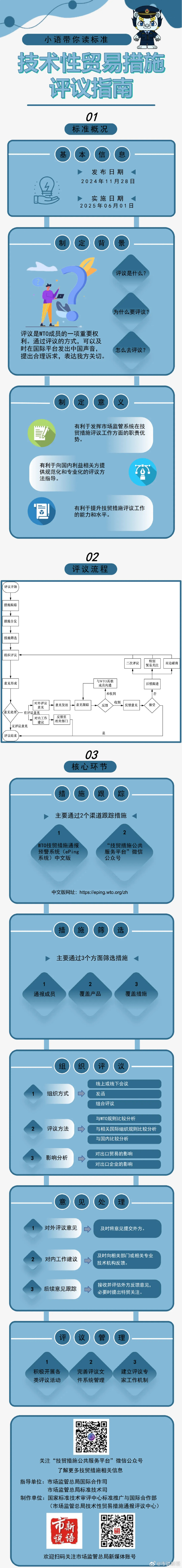 7.技术性贸易措施评议指南.jpg