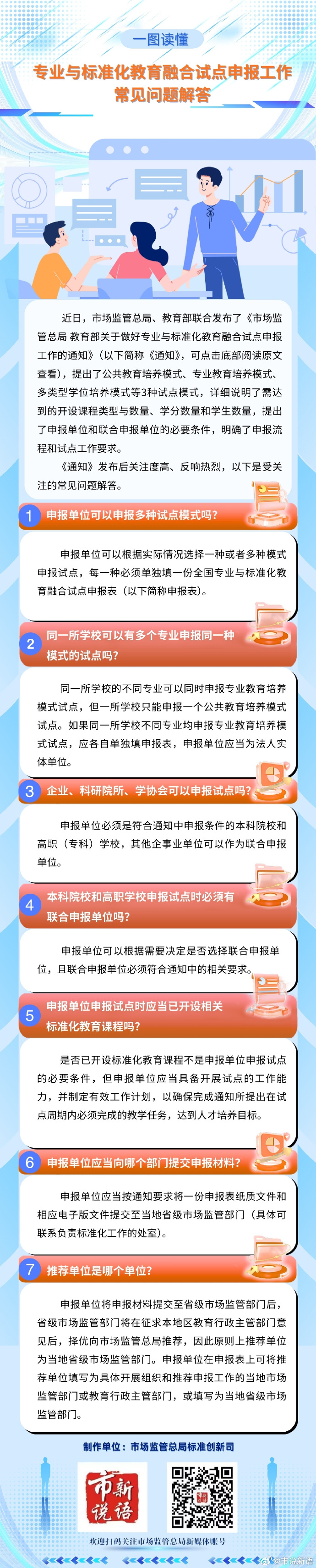 8.专业与标准化教育融合试点申报工作常见问题解答.jpg
