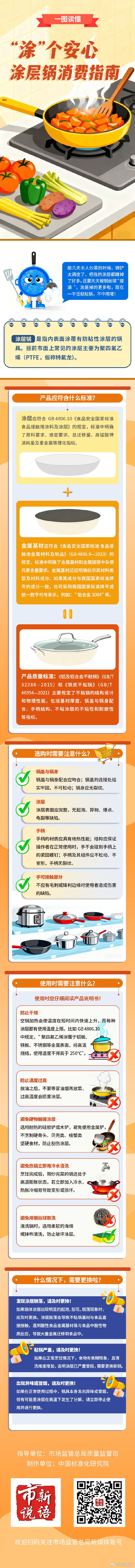 7.“涂”个安心：涂层锅消费指南.jpg