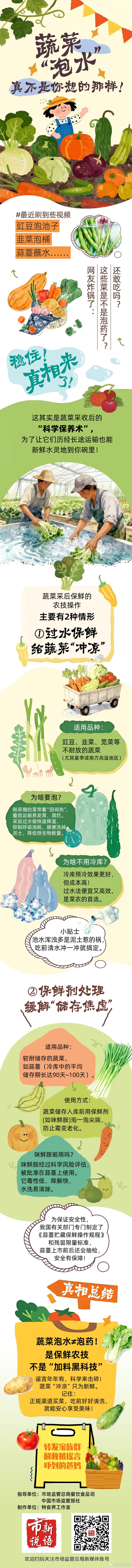 8.蔬菜“泡水”真不是你想的那样（政策解读）.jpg
