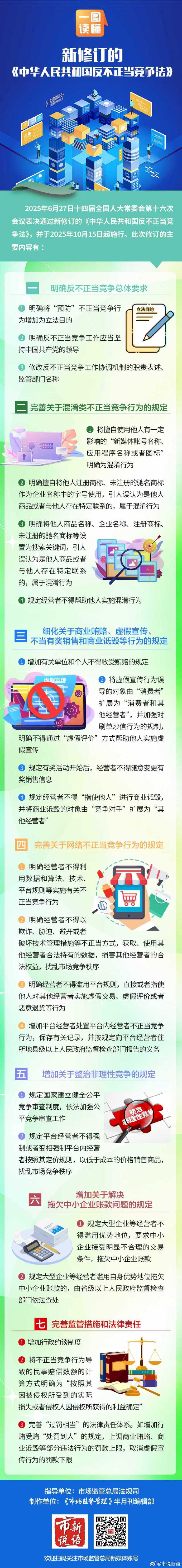 6.新修订的《反不正当竞争法》（政策解读）.jpg