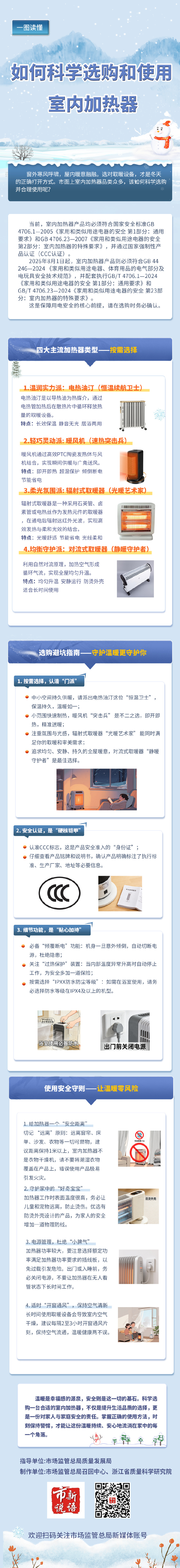 如何科学选购和使用室内加热器.jpg