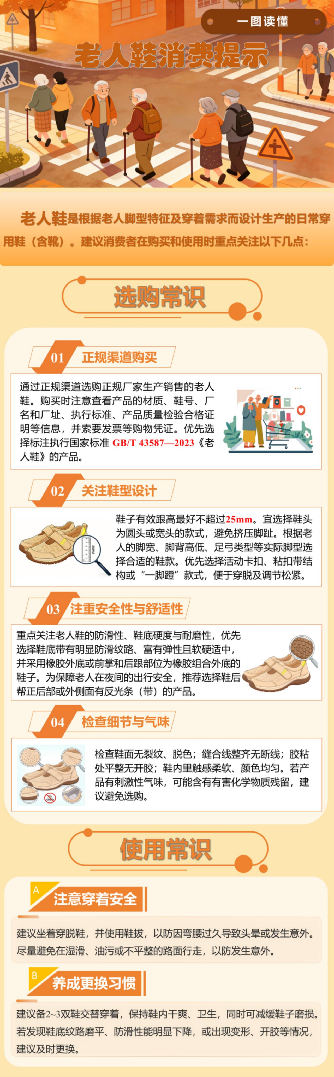 一图读懂图片顺序1.png
