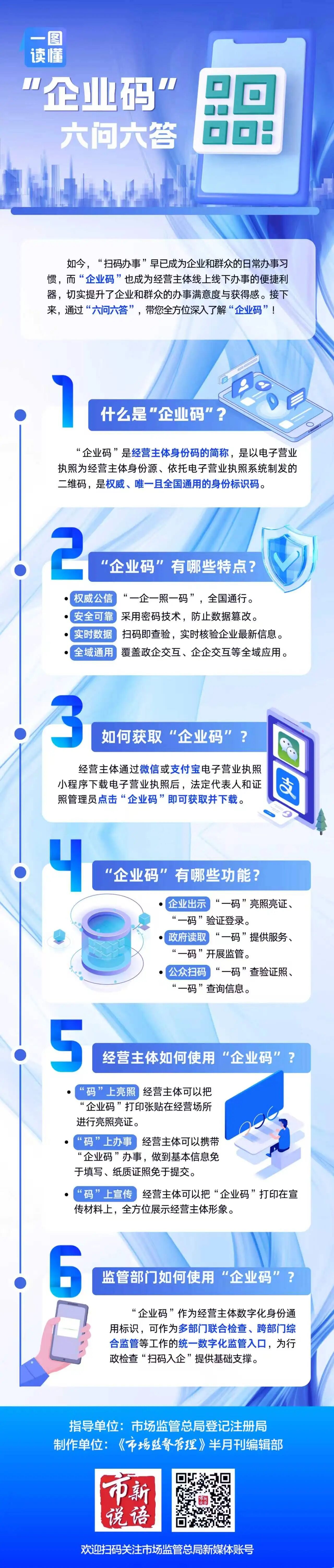 一图读懂 ｜“码上办事”——“企业码”六问六答.jpg