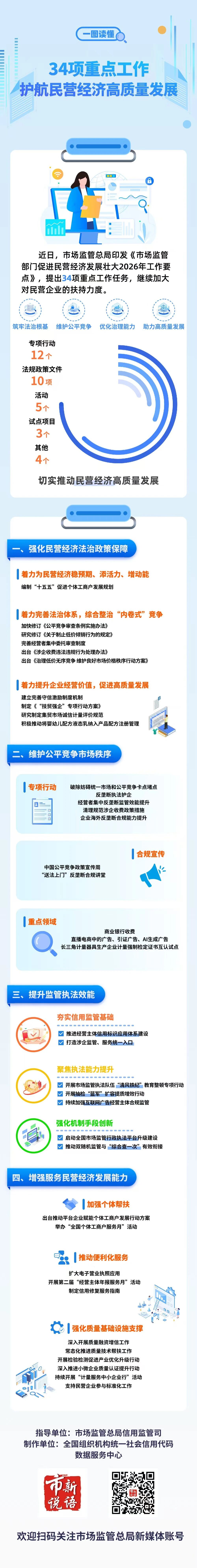 一图读懂原图.jpg