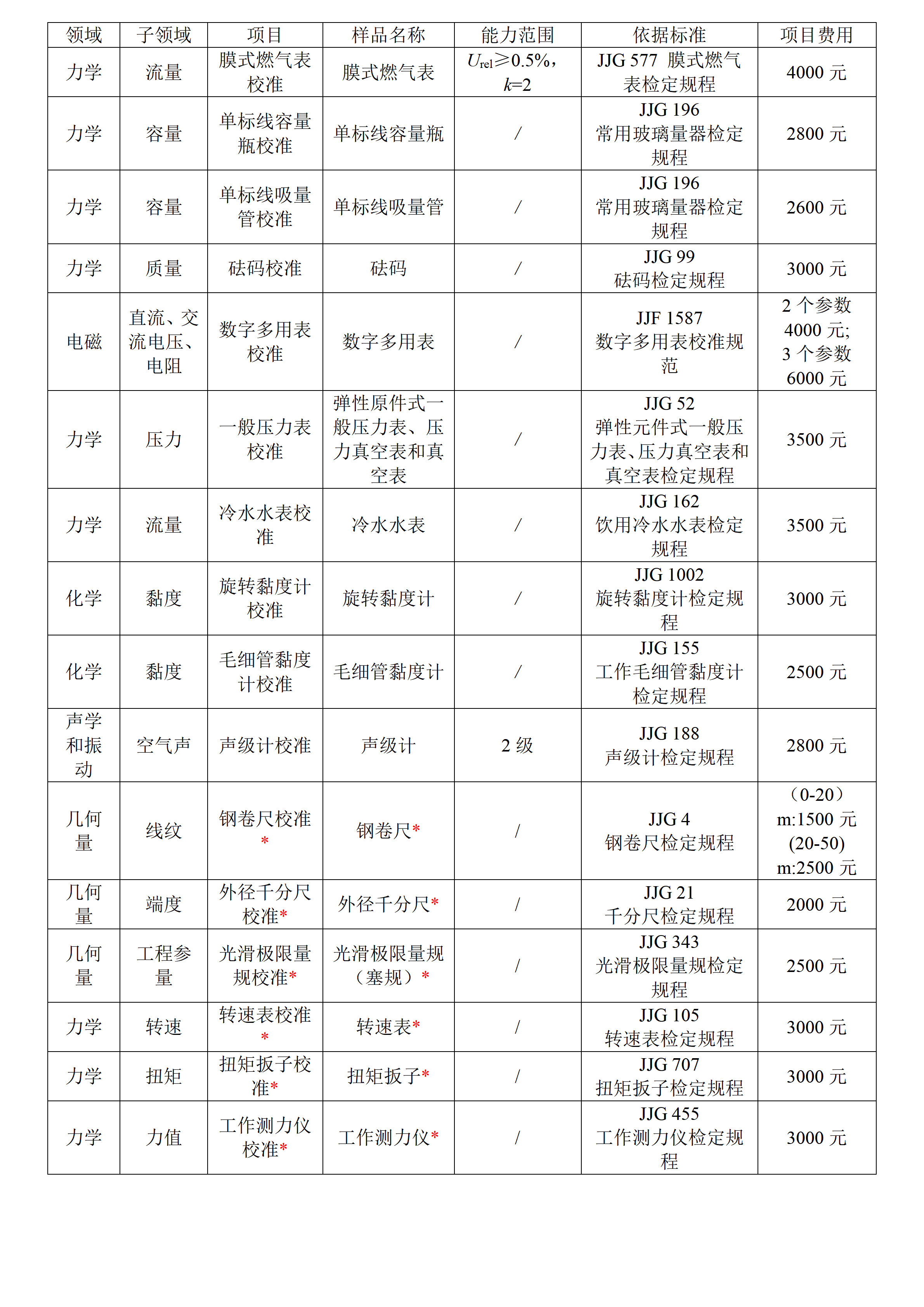 4e61ead2079c990b524fcbcc3cea7abe.png 4e61ead2079c990b524fcbcc3cea7abe.png