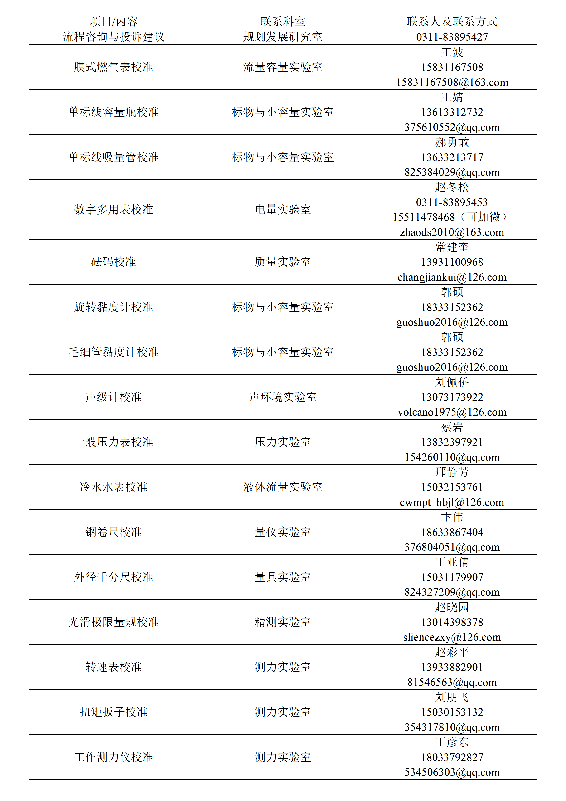303c06e5f5d614a70380a4b07ec74fb9.png 303c06e5f5d614a70380a4b07ec74fb9.png