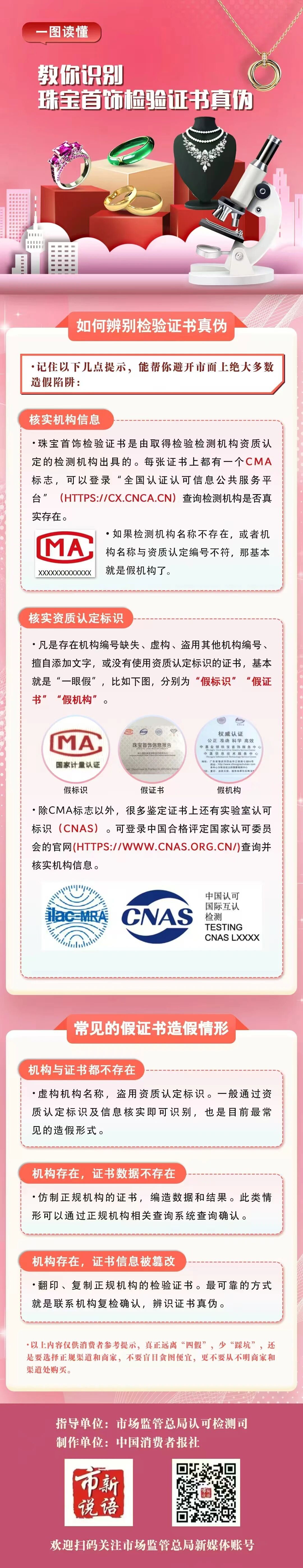 一图读懂｜教你识别珠宝首饰检验证书真伪.jpg
