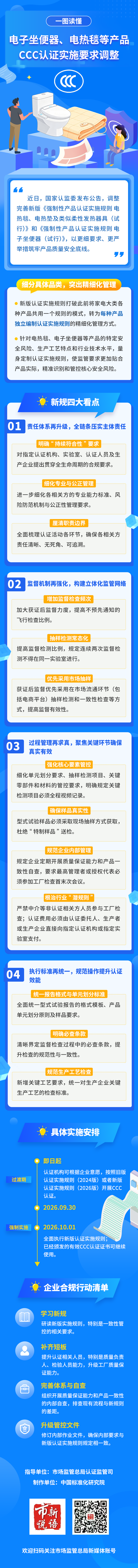 (附一图读懂)原图.png (附一图读懂)原图.png