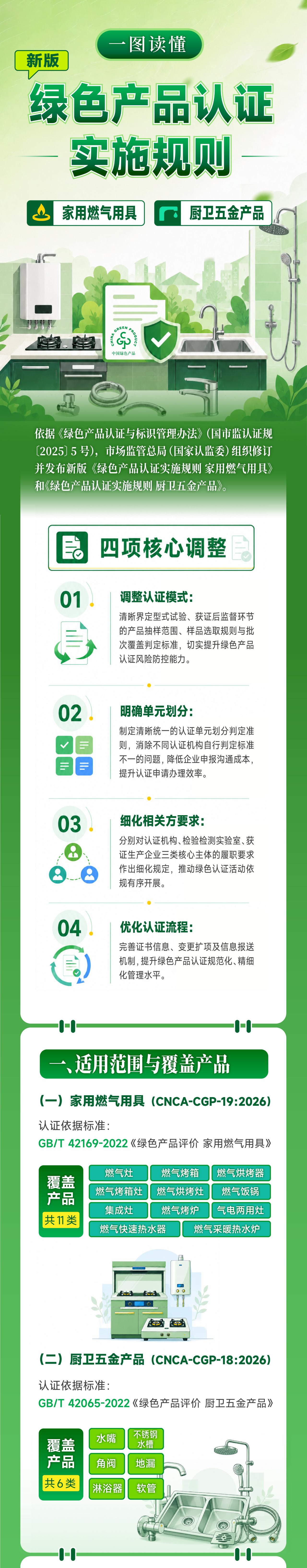 一图读懂原图1.png 一图读懂原图1.png