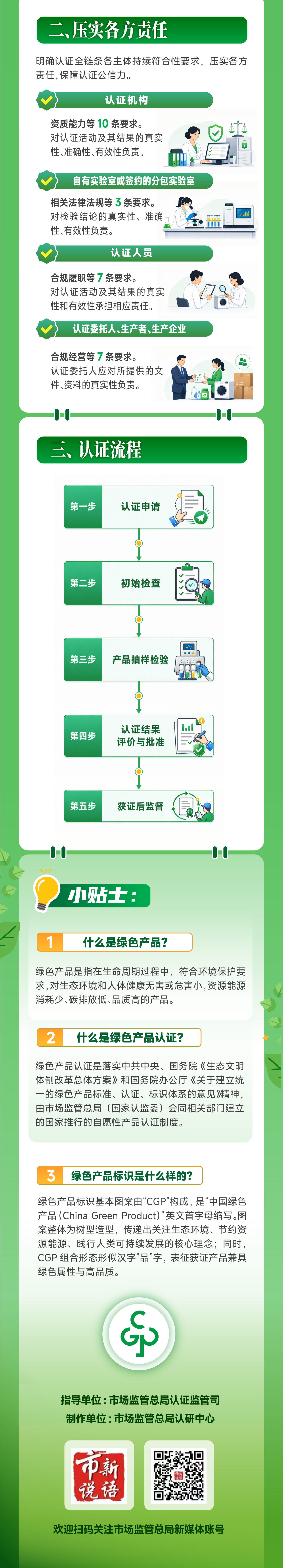 一图读懂原图2.png 一图读懂原图2.png
