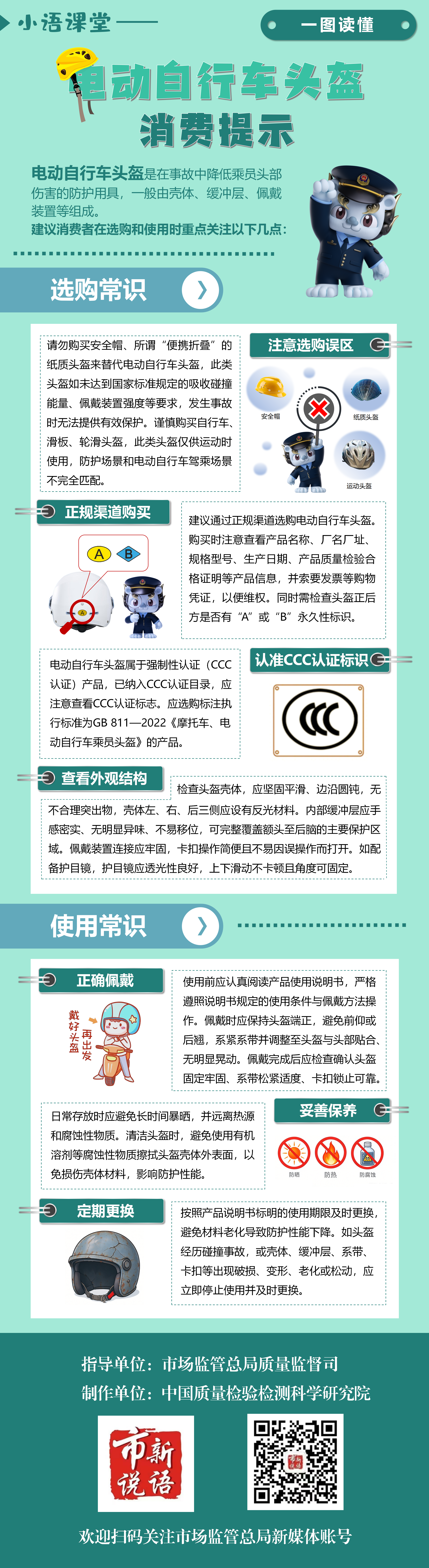 一图读懂  小语课堂——电动自行车头盔消费提示.png